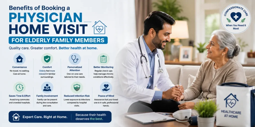 Booking-a-Physician-Home-Visit-for-Elderly-Family-Members